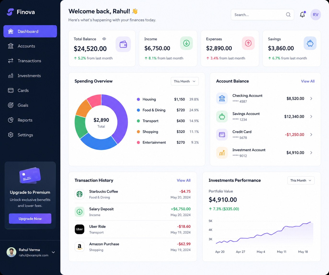 FinTech Dashboard